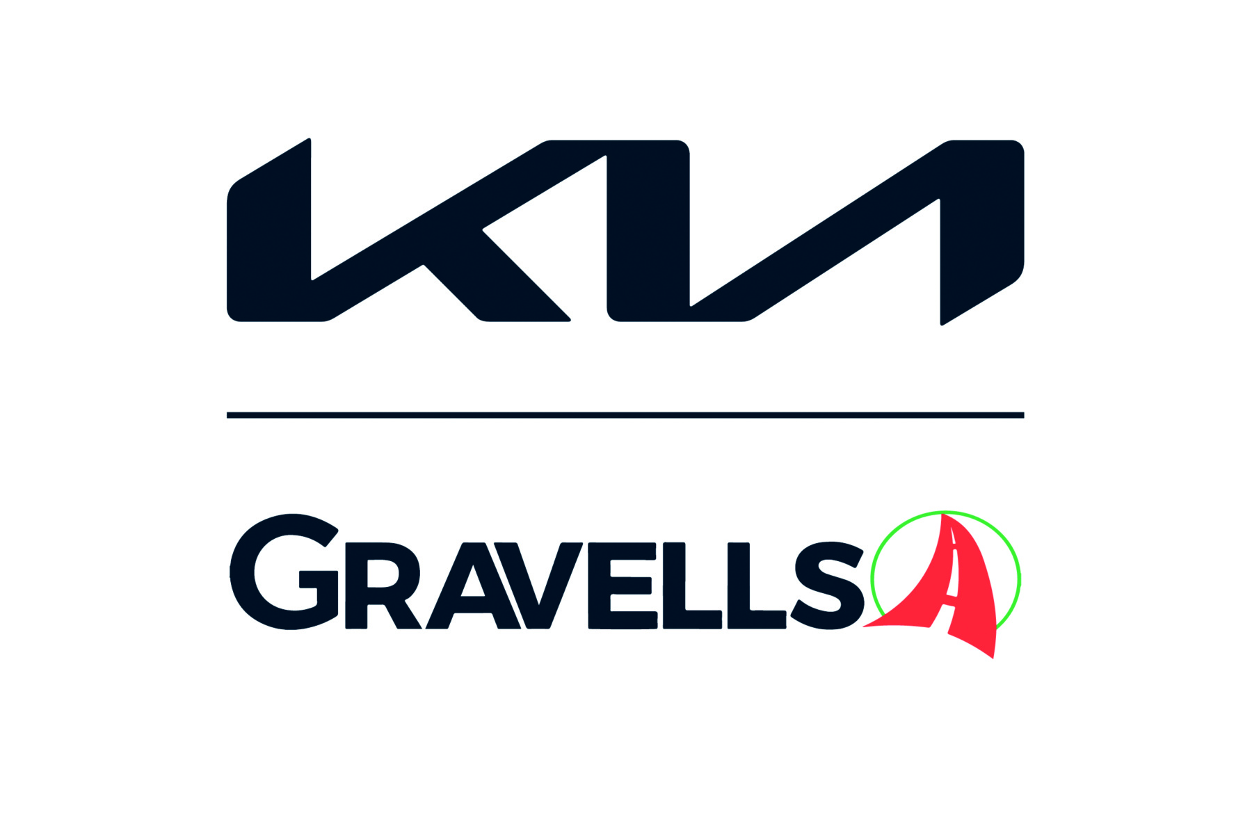 Gravells